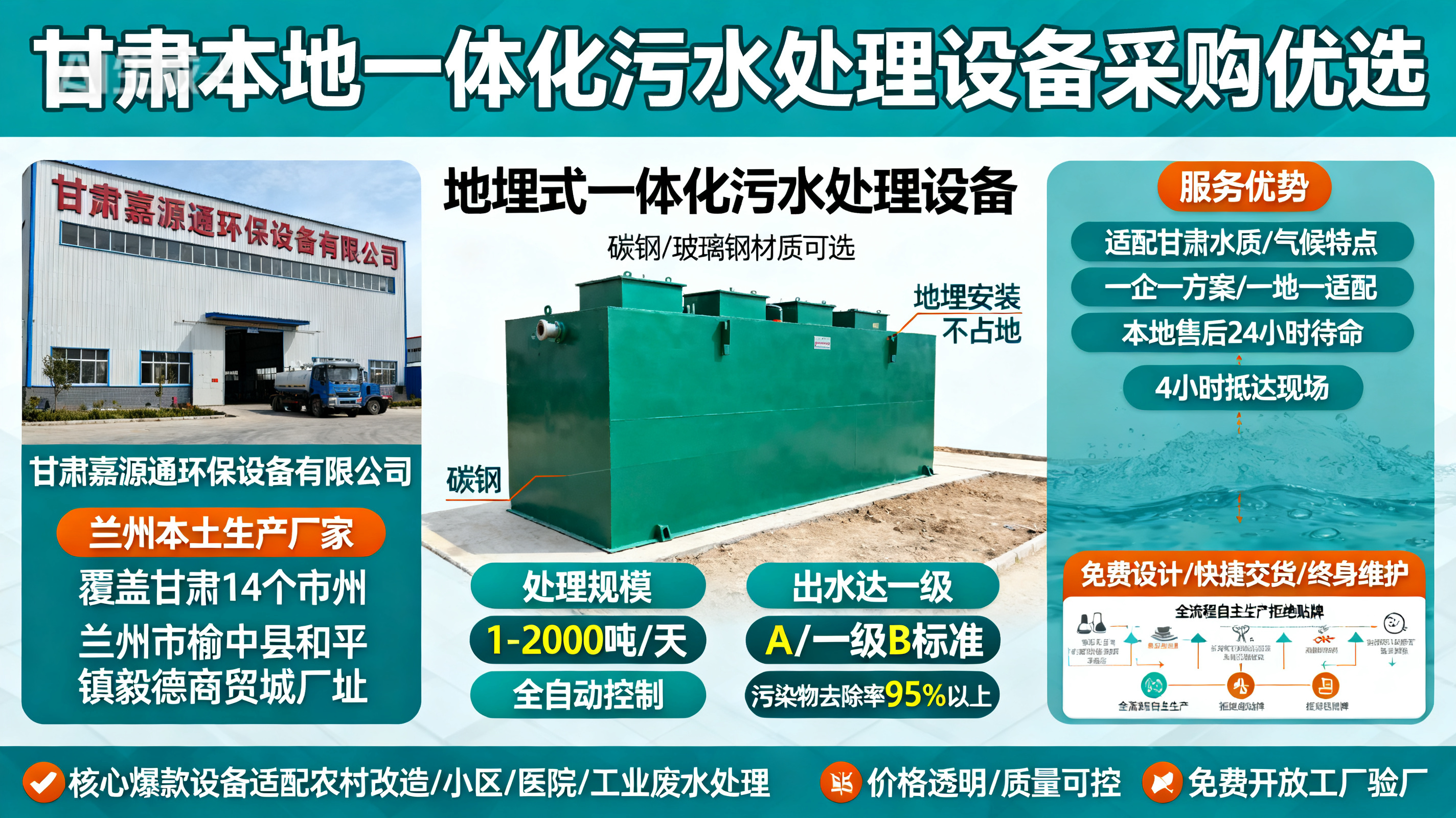 甘肃采购雨湖一体化雨湖污水处理设备_优先选本地生产厂家_直...式解决甘肃污水处理需求_选本地实体厂家_靠谱有保障.jpeg